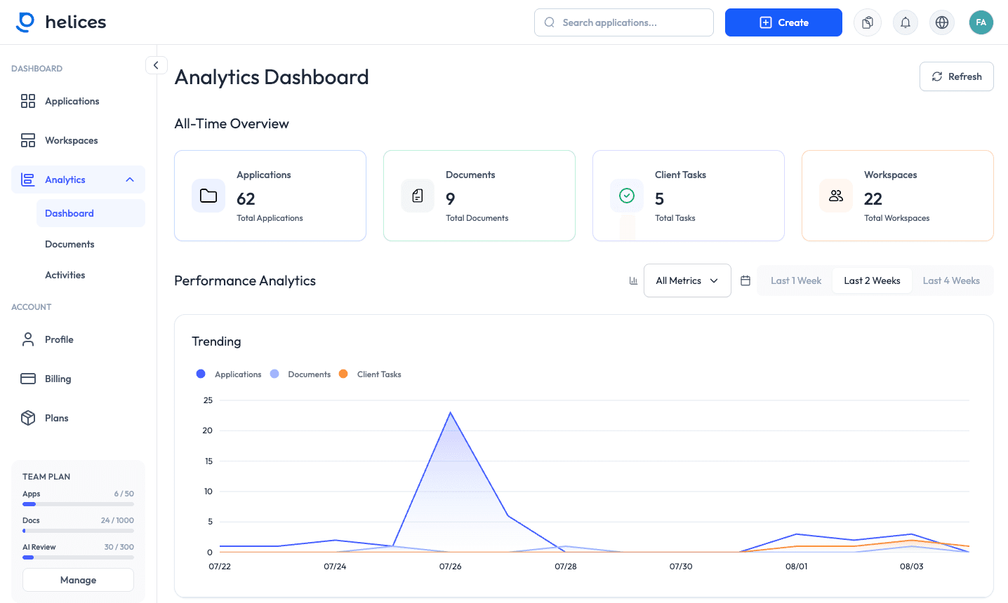 Screenshot of Helices AI visa application platform
